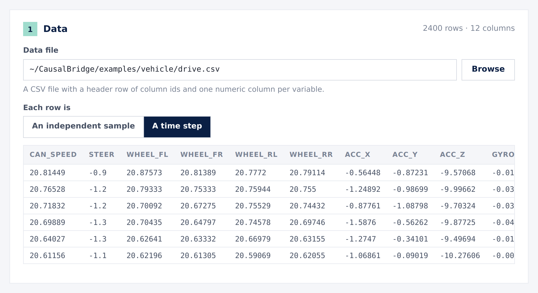The Data card: the data file, the kind of rows and a preview of the first rows